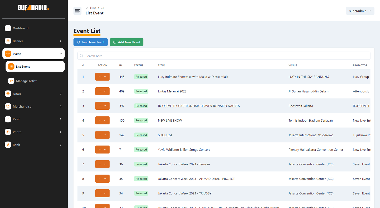 Guehadir CMS Dashboard